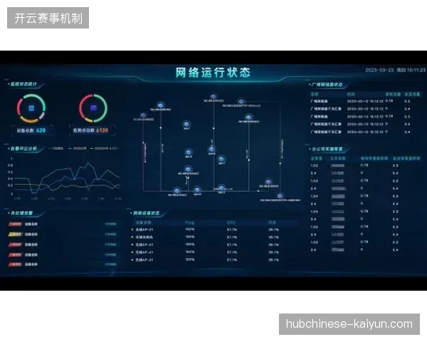 2026年6月达拉斯赛事安保部署启用高精度地理围栏监控