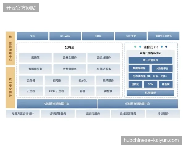 2027年去中心化流媒体架构将彻底取代世界杯传统内容分发链条